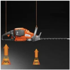 Husqvarni Negozio -Husqvarni Negozio 39440748 2